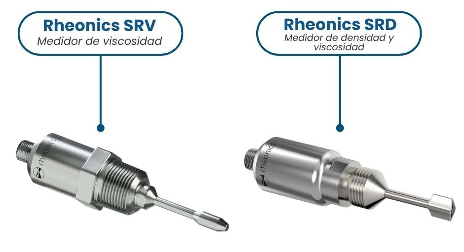 Sensor Rheonics de viscosidad y densidad en línea